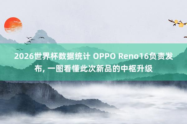 2026世界杯数据统计 OPPO Reno16负责发布， 一图看懂此次新品的中枢升级