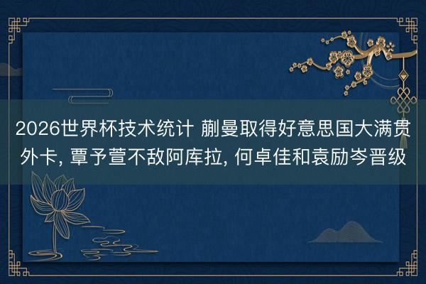 2026世界杯技术统计 蒯曼取得好意思国大满贯外卡， 覃予萱不敌阿库拉， 何卓佳和袁励岑晋级